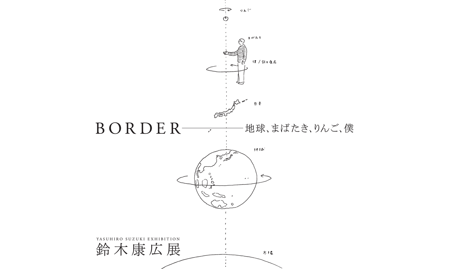 鈴木康広展BORDER―地球、まばたき、りんご、僕